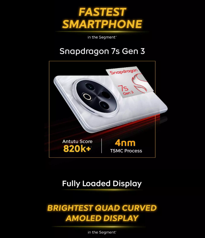 IQOO Z10 5G